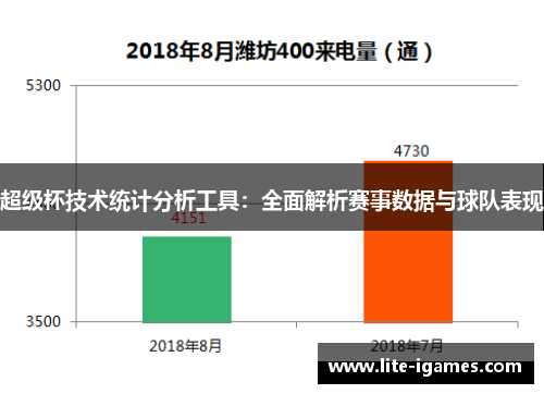 超级杯技术统计分析工具：全面解析赛事数据与球队表现
