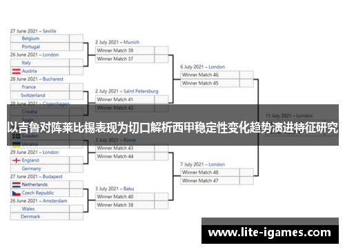 以吉鲁对阵莱比锡表现为切口解析西甲稳定性变化趋势演进特征研究