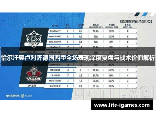 恰尔汗奥卢对阵德国西甲全场表现深度复盘与战术价值解析 恰尔汗奥卢对阵德国西甲全场表现深度复盘与战术价值解析