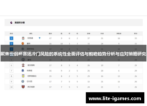 聚焦世俱杯赛场冷门风险的系统性全面评估与前瞻趋势分析与应对策略研究
