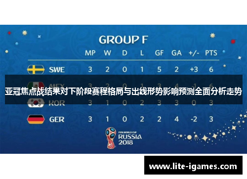 亚冠焦点战结果对下阶段赛程格局与出线形势影响预测全面分析走势